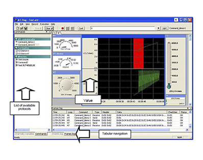 EMC测试监控软件